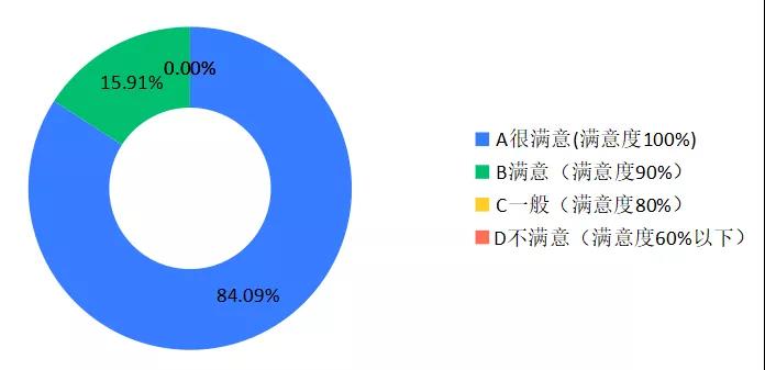 微信图片_20220117092345.jpg